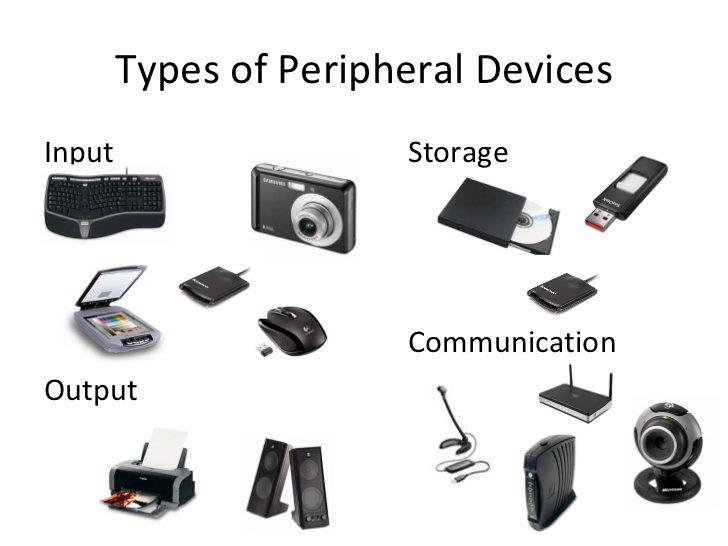 Peripherals